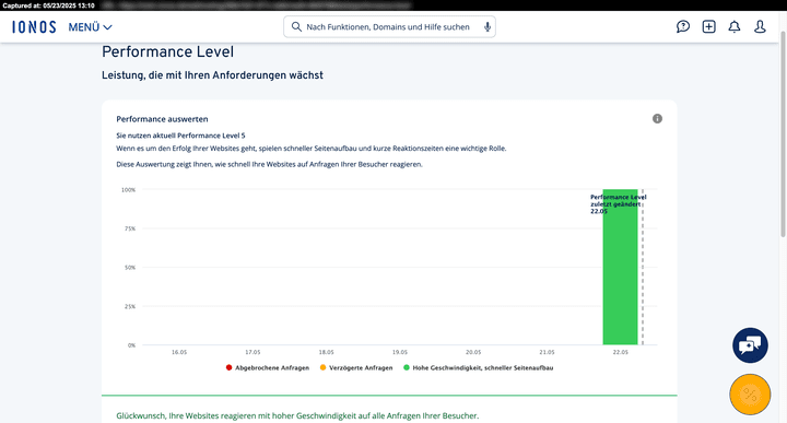 Die Performance deiner Page lässt sich im IONOS Control Panel stets messen und bei Bedarf in kleinen Schritten anpassen.