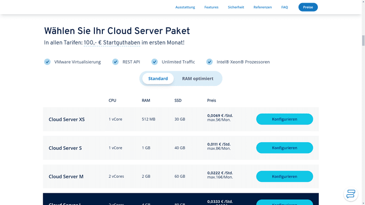 IONOS ist aktuell in meinen Augen eine der besten Optionen für flexibles Shopware-Hosting