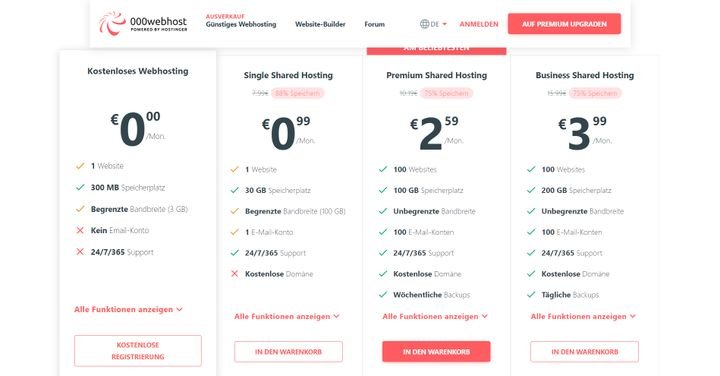 Kostenlosen Webspace gibt es zwar, dieser ist aber oft stark begrenzt