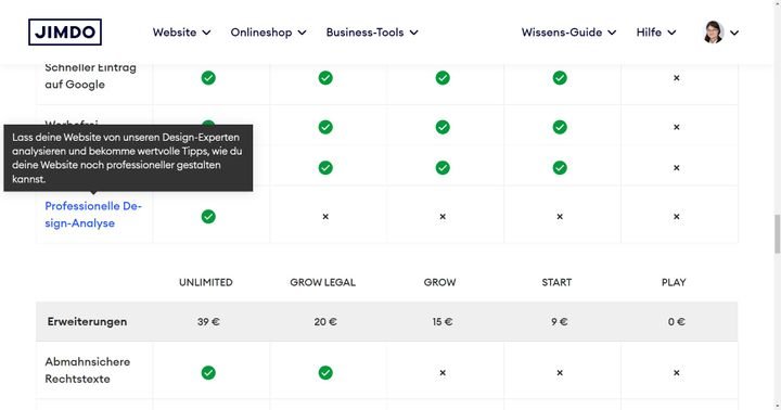 Die Design-Analyse gibt es nur für die User der größten Tarife