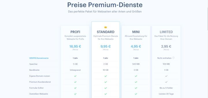 Webnode gehört zu den günstigeren Homepage-Baukästen im Test und kostet zwischen 3 und 17 Euro pro Monat