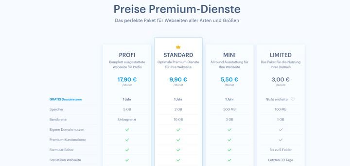 Webnode gehört zu den günstigeren Homepage-Baukästen im Test und kostet zwischen 3 und 18 Euro pro Monat