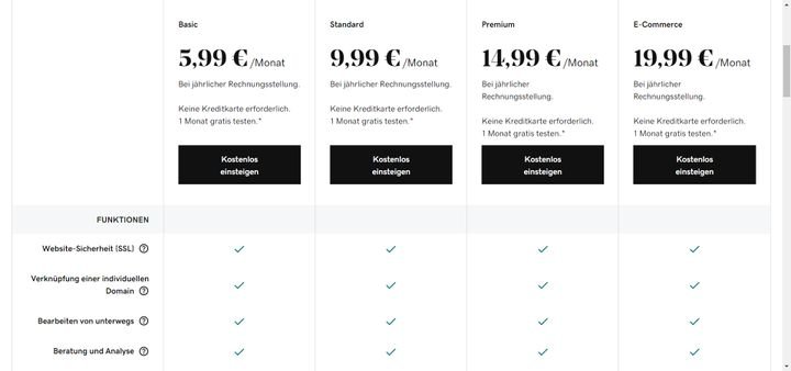 Der GoDaddy Homepage-Baukasten kostet zwischen 5,99 und 19,99 Euro im Jahresabo