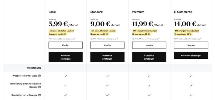 Der GoDaddy Homepage-Baukasten kostet zwischen 5,99 und 19,99 Euro im Jahresabo