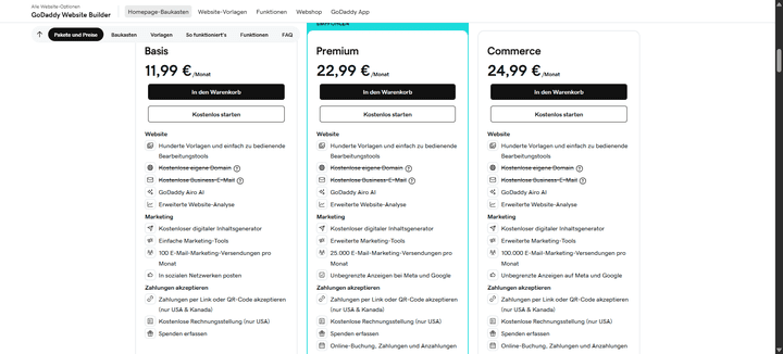 Die Preise von GoDaddy mit Laufzeitrabatt