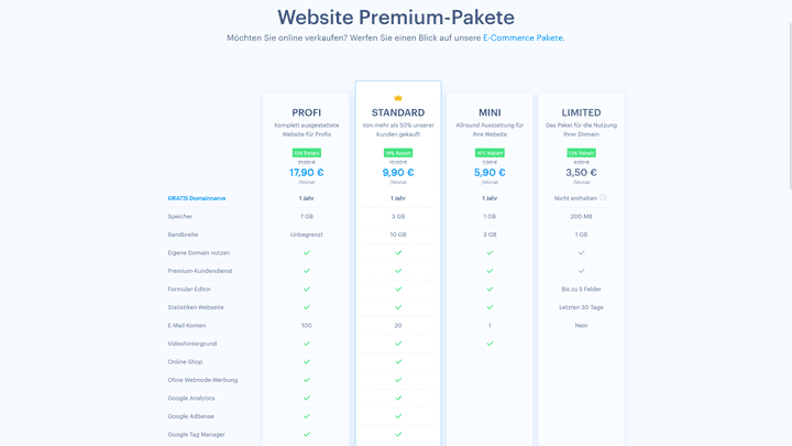 Für diese Preise ist Webnode zu haben