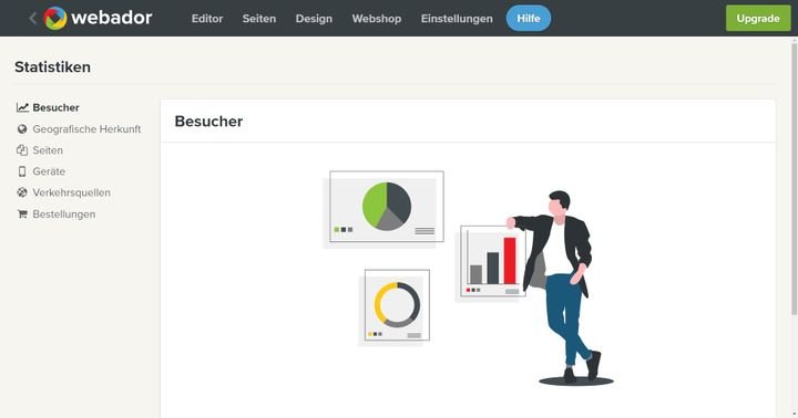 Lassen Sie sich umfassende Statistiken zu Ihrer Website anzeigen