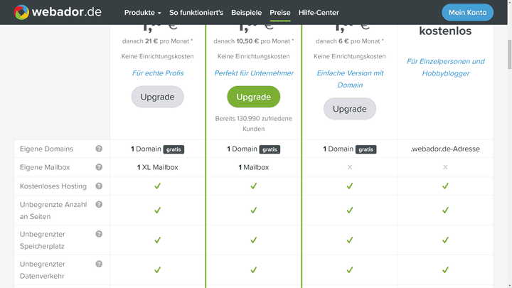 Richten Sie mit Webador Ihre eigene professionelle Mail-Adresse ein
