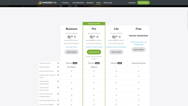 Die Preise des Webador-Baukastens