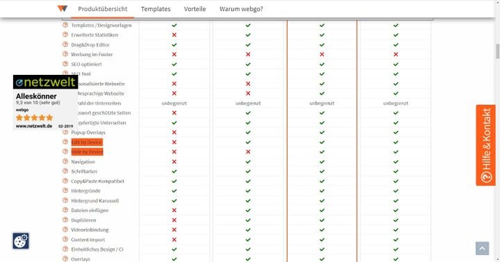 Wie Sie mobile Ansichten anpassen können, ist von Ihrem Tarif abhängig