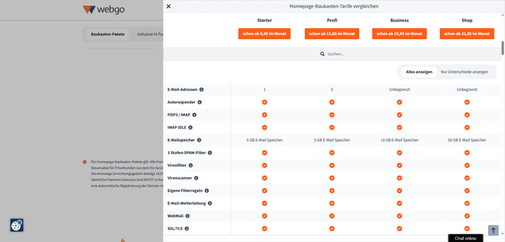 webgo gibt Ihnen umfassende E-Mail-Features an die Hand