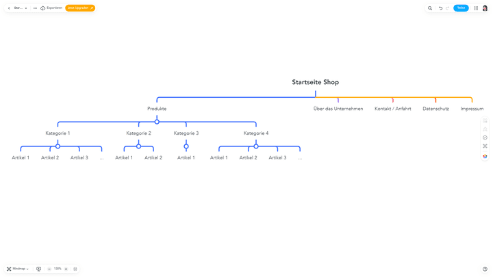 Hier ein möglicher Aufbau deines Shops