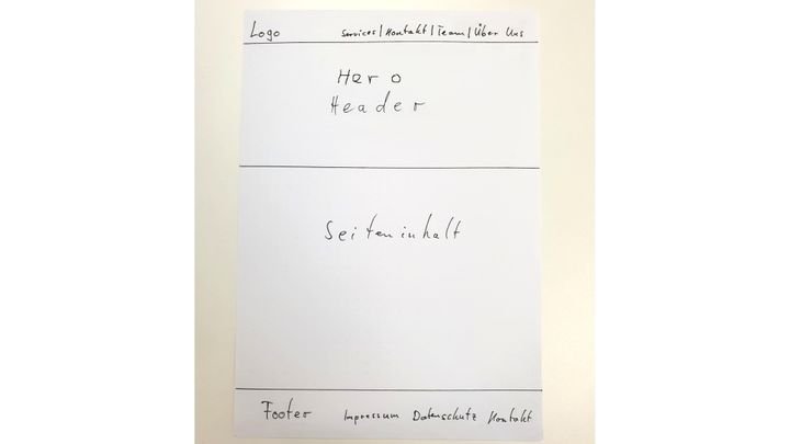 Zeichne dir einen einfachen Wireframe auf, um deine Seitenstruktur zu planen