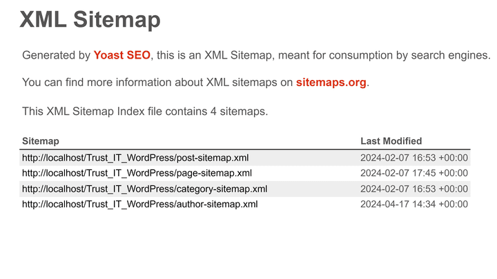 Lasse dir von unterschiedlichen Programmen eine Sitemap erstellen