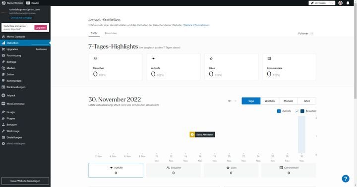 Erhalten Sie umfangreiche Statistiken zu Ihrer Seitenperformance