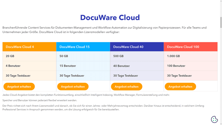 DocuWare Kosten 2026 » Aktuelle Preise & Tarife