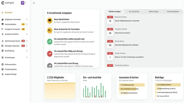 campai Erfahrungen 2025 » Test, Details & Features