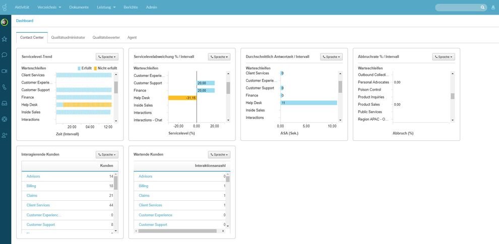 Genesys Cloud CX Helpdesk Erfahrungen 2026 Test Details Features Genesys Cloud CX Helpdesk Erfahrungen 2026 Test Details Features