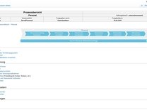 Qwiki Einloggen _ Q Wiki Anmelden – OIDK